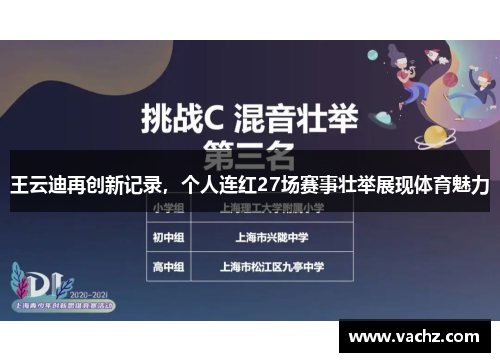 王云迪再创新记录，个人连红27场赛事壮举展现体育魅力